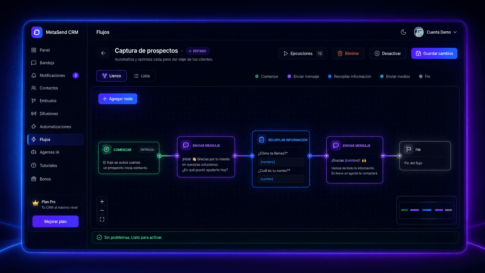 Panel real de automatizaciones y flujos de seguimiento en MetaSend CRM